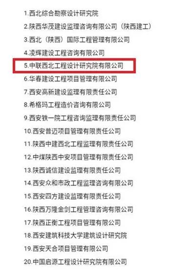 喜訊 我公司入選陜西省首批全過(guò)程工程咨詢?cè)圏c(diǎn)企業(yè)，專注采購(gòu)代理服務(wù)